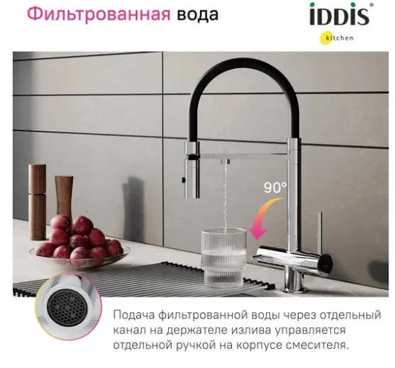 Картина продукта